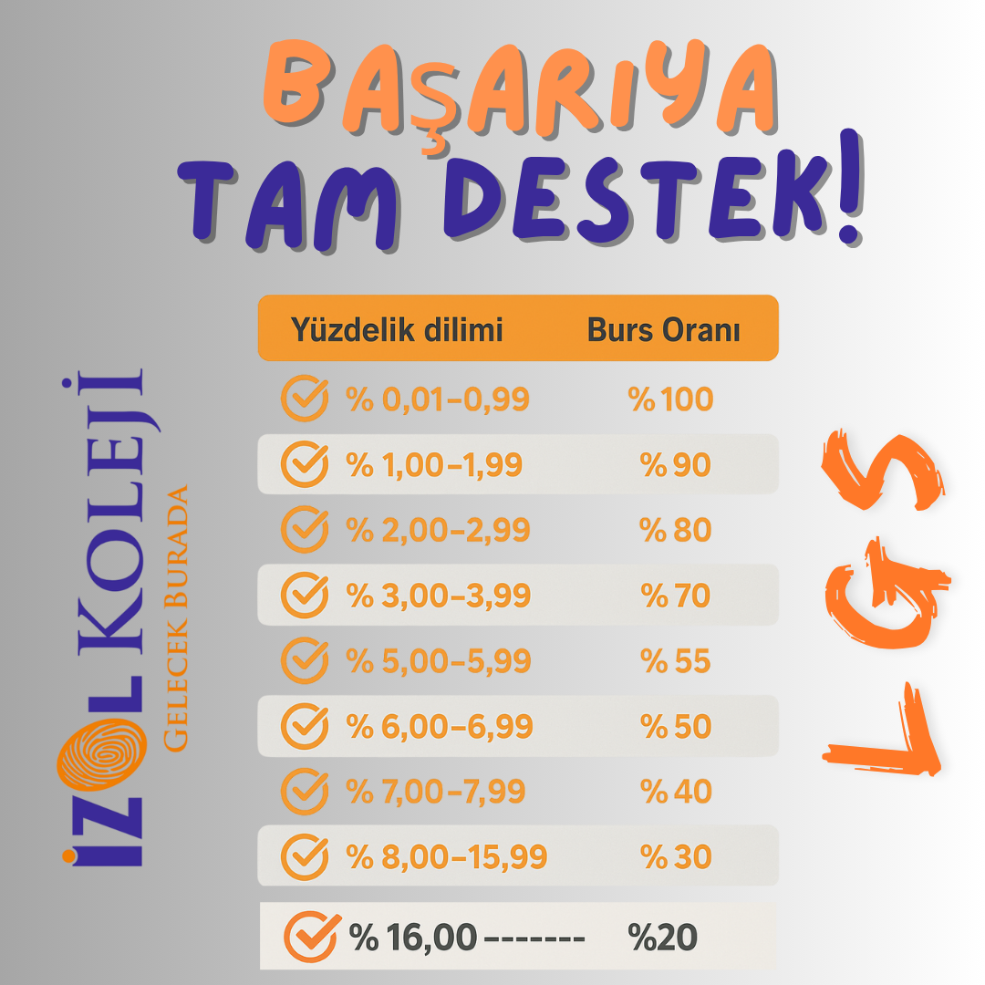 BAŞARIYA TAM DESTEK